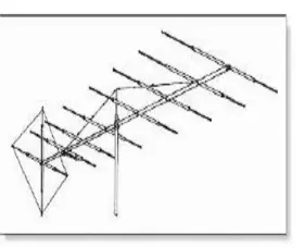 Maco Flat-8 Flat 8 - Cb Radio Base Station Beam Antenna Dual Polarity