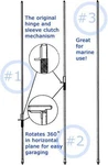 Hustler MO-3 Hf Mobile Antenna 54" Mast. Fixed Price $62.95.