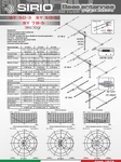 Sirio SY50-5 New 50MHZ 6M Element Yagi Beam Antenna. Fixed Price $186.20.