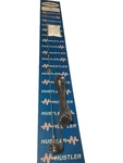Hustler Mor Hole Mount Mobile /base Scanner Antenna W/12' Coax PL-259 And Bnc. Fixed Price $48.95.
